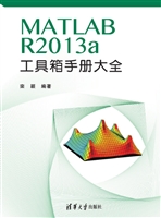 MATLAB R2013a工具箱