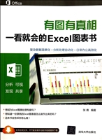 有图有真相