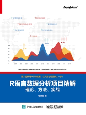 [!--oldtitle--] PDF电子书下载
