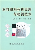 材料织构分析原理与检