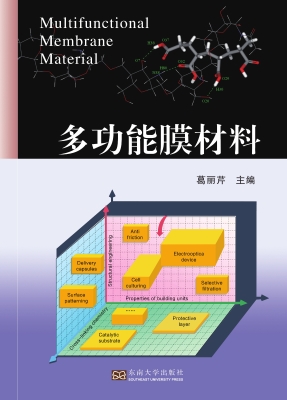 多功能膜材料