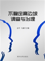 不稳定高边坡调查与治