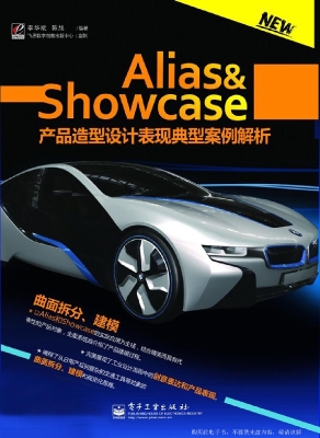 Alias&Showcase产品造