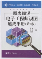 图表细说电子工程师识