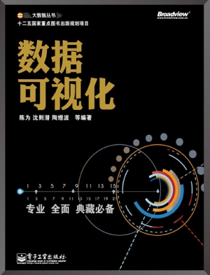 数据可视化