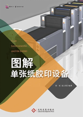 图解单张纸胶印设备