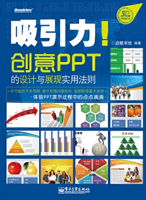 吸引力！创意PPT的设计