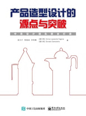 产品造型设计的源点与