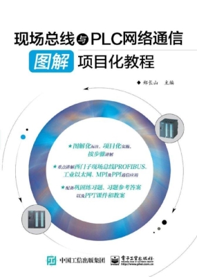 现场总线与PLC网络通