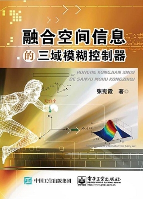 融合空间信息的三域模