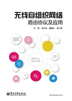 无线自组织网络路由协