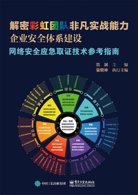 解密彩虹团队非凡实战