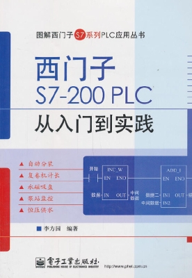 西门子S7-200 PLC从入