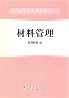 材料管理