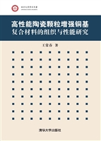 高性能陶瓷颗粒增强铜