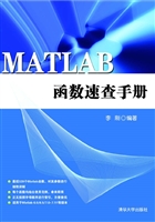 MATLAB函数速查手册