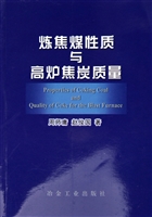 炼焦煤性质与高炉焦炭