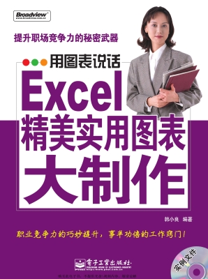 用图表说话——Excel