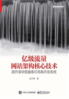 亿级流量网站架构核心