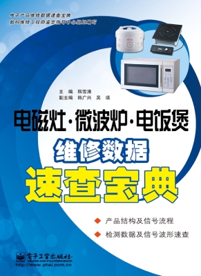 电磁灶·微波炉·电饭