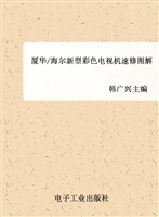 厦华/海尔新型彩色电