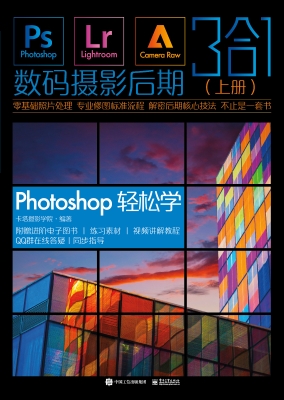 Photoshop/Lightroom/