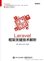 Laravel框架关键技术