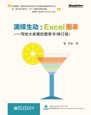 演绎生动：Excel图表—