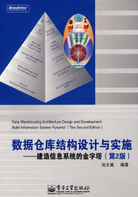 数据仓库结构设计与实