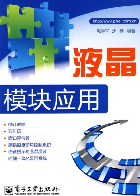 液晶模块应用
