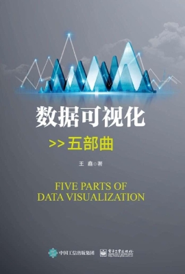 数据可视化五部曲
