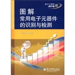 图解常用电子元器件的