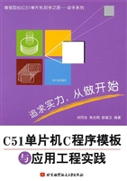 C51单片机C程序模板与