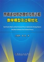带钢连续热处理炉内热