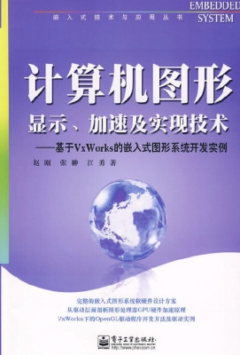 计算机图形显示、加速