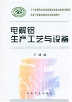 电解铝生产工艺与设备