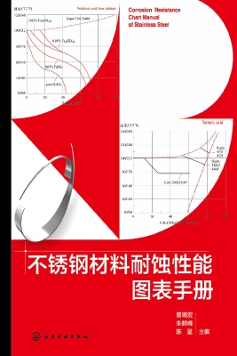 不锈钢材料耐蚀性能图