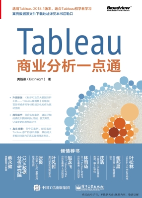 Tableau商业分析一点