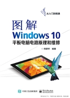 图解Windows 10平板电