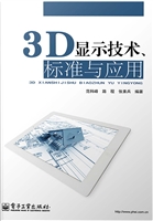 3D显示技术、标准与应