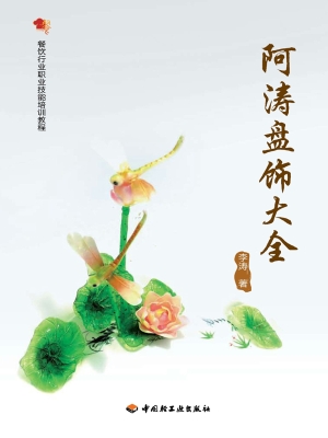 阿涛盘饰大全