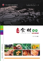 云南食材地图