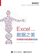 Excel数据之美——科