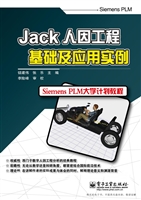 Jack人因工程基础及应