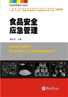 食品安全应急管理