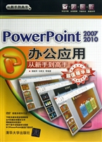 PowerPoint 2007/2010