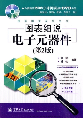 图表细说电子元器件