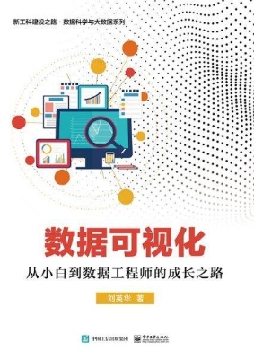 数据可视化——从小白