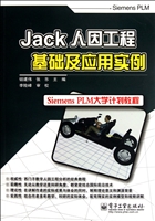 Jack人因工程基础及应