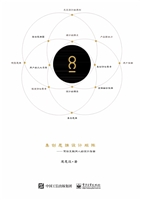 集创思维设计矩阵——